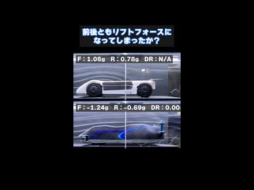 【ミニ四駆】オリジナル水四駆対決！26年式 vs YS-020｜自作風洞で空力検証
