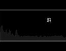 飛 feat.初音ミク