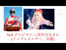 【ゴジュウジャー】ユニバース戦士未登場キャラこの戦隊ならこの役者さんと声優さんが演じてほしくて変身するだろうって考えてみた ゴレンジャー〜ガオレンジャー 前編