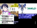アニメ同時視聴ガンダム00初見同時視聴4話 スパロボ・Gジェネ勢がアニメ本編「初見」で挑む