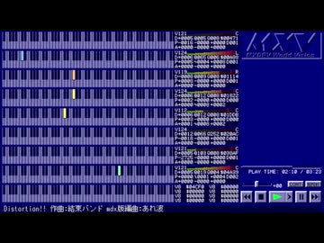 ym2151音源でDistortion!!
