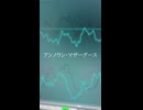 アンノウンマザーグース / wowaka 歌ってみた