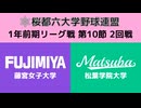 桜都六大学野球連盟 1年前期リーグ戦 第10節 2回戦 藤宮女子大学 vs 松葉学院大学