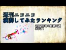 週刊ニコニコ演奏してみたランキング #531 2025年4月第4週