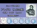 1828年 シューベルト アレグロ （人生の嵐） イ短調 D947 Op.144 古典調律機器比べ