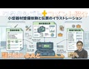 話の伝わる人と伝わりにくい人と（私の説明がわかりにくい？）←私事【アラ還・読書中毒】コメ：藤原氏のトラ大解釈、ディープステイトの残党あぶり出しをしている：素数・虚数で神秘を感じるｂｙ原口一博・藤原直哉
