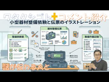話の伝わる人と伝わりにくい人と（私の説明がわかりにくい？）←私事【アラ還・読書中毒】コメ：藤原氏のトラ大解釈、ディープステイトの残党あぶり出しをしている：素数・虚数で神秘を感じるｂｙ原口一博・藤原直哉