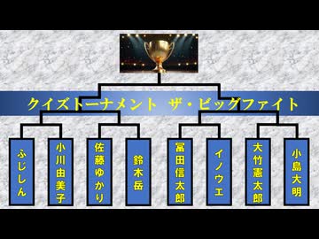 クイズトーナメント ザ・ビッグファイト第５回大会＃６（準決勝第２試合）