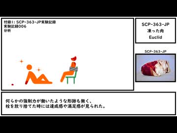 【ゆっくり紹介】SCP-363-JP【凍った肉】