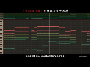 【1997年の記憶】「もののけ姫」を本気でアカペラ再現してみた結果…【楽器ゼロ｜Synthesizer V】