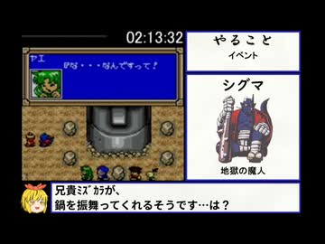がんばれゴエモン ～もののけ道中 飛び出せ鍋奉行！～ RTA 02:19:05 part5/5
