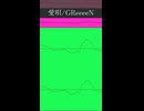 愛唄/GReeeeN coverd byりゃんぺーこー
