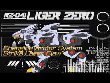 ライガーゼロが換装してるときのBGM単体版
