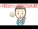 【動画News】小中高校生のネットリスク学習状況(2026年公開版)(2026/05/28)