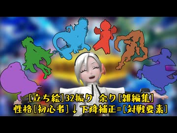 【ポケ擬】ポケモンチャンピオンズ【合成音声実況】