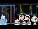 【X4:foundations】アリCULファンデーションズ　part5