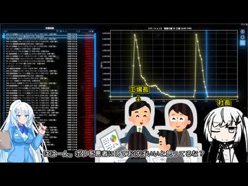 【X4:foundations】アリCULファンデーションズ　part5