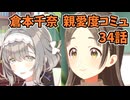 学園アイドルマスター 倉本千奈 親愛度コミュ 34話≪ネタバレ注意≫