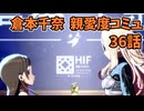 学園アイドルマスター 倉本千奈 親愛度コミュ 36話≪ネタバレ注意≫