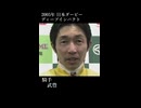 日本ダービー Gの名言 2005 武豊