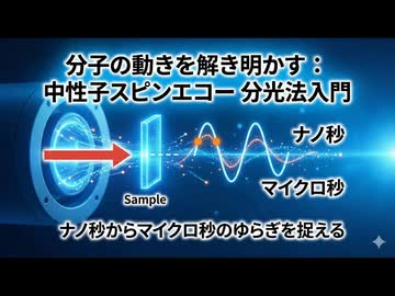 分子の動きを解き明かす：中性子スピンエコー分光法入門