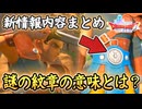 DQ12 謎の紋章の意味とは？リスタートの理由は？DQM4の登場モンスターはどうなる？ドラクエの日の情報まとめ！ドラゴンクエスト12 夢の彼方へ【メイルス】【Dragon Quest】