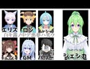 【マーダーミステリーマダミス】白き霧の中で悪夢は笑う　ジェシカ視点（ネタバレあり）【白き霧の中で悪夢は笑う