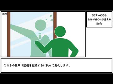 【ゆっくり紹介】SCP-6336【自分が瞬くのが見える】