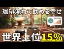 珈琲淹れて飲める幸せ　世界上位15％