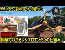 超簡単!?図解でわかるレシプロエンジンの仕組み！MSFS2024で学ぶパイロットへの道Vol3