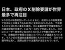 20260529_SNS消し込みオリンピック大会（笑）□ぶっちぎり金メダルの日本。