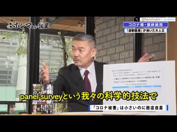 コロナに対する恐怖心は報道量に依存する   藤井聡