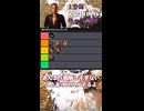 KILLER INNキャラ解説：CEO