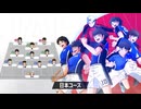キャプテン翼２ WORLD FIGHTERS - チーム紹介トレーラー：日本ユース編