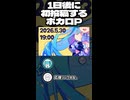 初投稿前日に喧嘩する初音ミクとボカロP