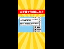 山手線で打線組んだwww②