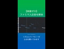 【楽器ゼロ】突如「お洒落なJazzyアレンジ」に変わるファミマの入店音【作り方も公開】
