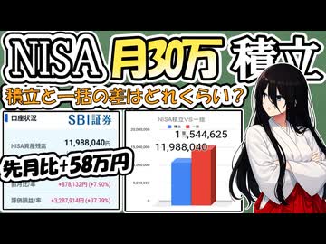 【市場好調】積立投資と一括投資の差はどれくらい？【月30万積立】