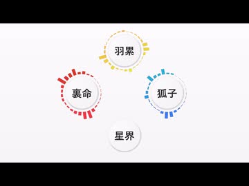 羽累お迎えボイス