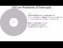 視覚的に理解するLPI技術(先行版)