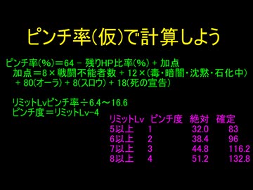 【FF8】ピンチ率(仮)で特殊技の発生率を計算しよう