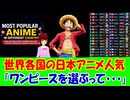 【海外の反応】 世界の 日本 アニメの 好みの 違いに 海外から コメント 殺到中！ 「ドラゴンボールやナルトよりワンピースを選ぶって、どういう感覚なんだろう。」
