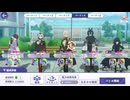 【カゲマス】2026-05 アイドルイベントボス 過激派オタクリーダー  113,846,333