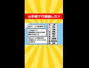 山手線で打線組んだwww④