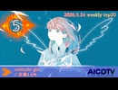 【最新AI音楽ランキング】AICDTV #44  - 2026/5/24 -