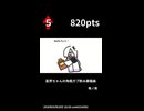 5月第4週のボカロ曲TOP5ランキング