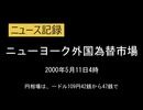 ニューヨーク為替相場　2000年5月11日4時台報道