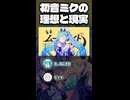 初音ミクの理想と現実