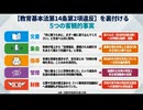 【第50報！】辺野古事件で共産党赤旗が「俺たちは悪くない！」を掲載し大炎上さらには座り込みを依頼していることを「そんな事実はない」ととんでもない嘘もぶっこんでしまう #辺野古 #赤旗