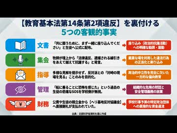 【第50報！】辺野古事件で共産党赤旗が「俺たちは悪くない！」を掲載し大炎上さらには座り込みを依頼していることを「そんな事実はない」ととんでもない嘘もぶっこんでしまう #辺野古 #赤旗